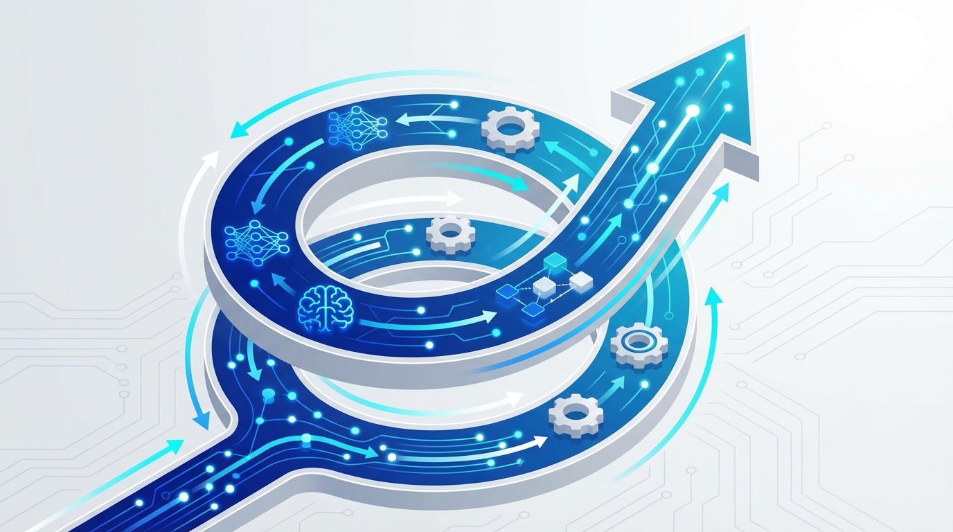 AI開発プロセスの継続的改善手法